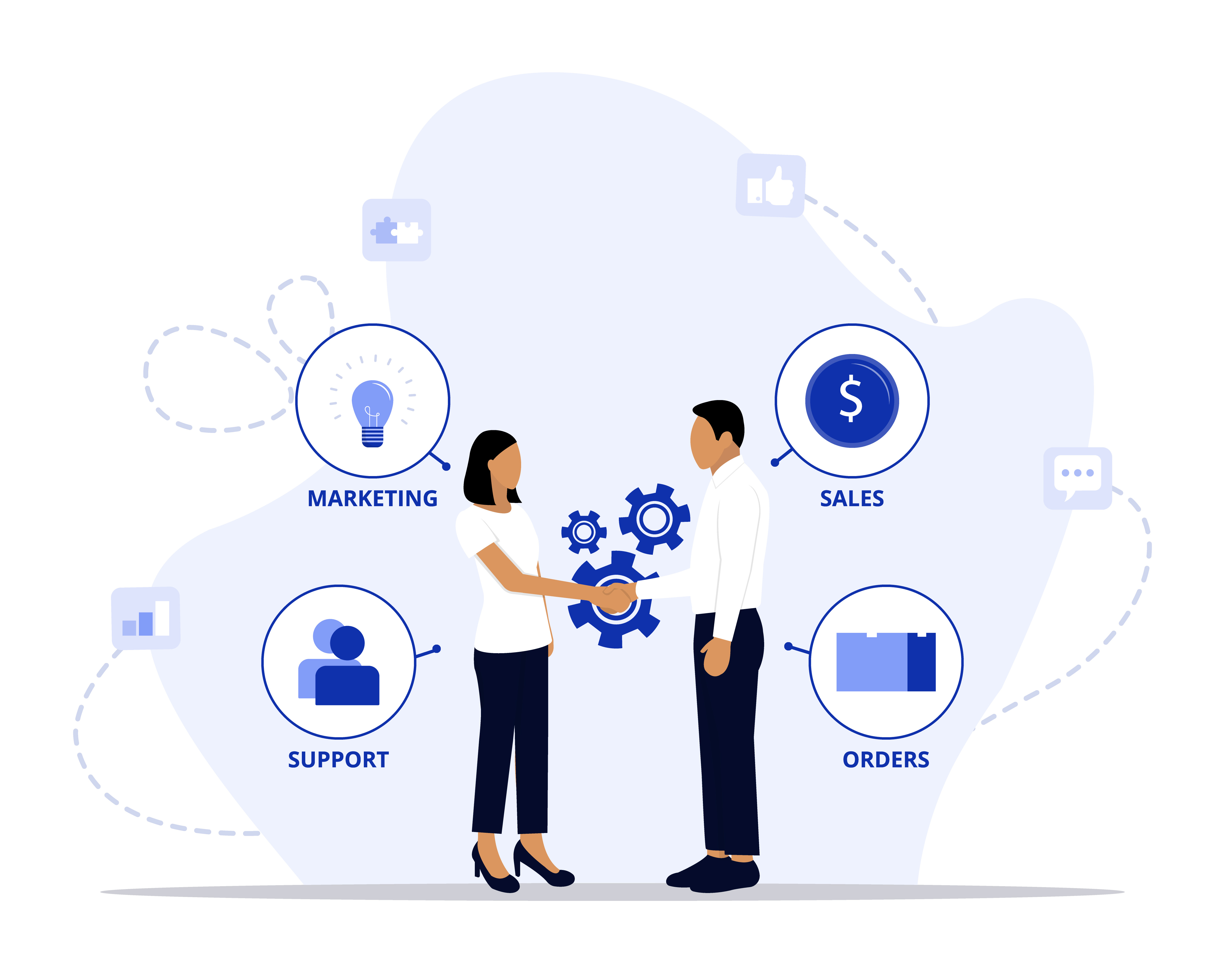 Sales pipeline view